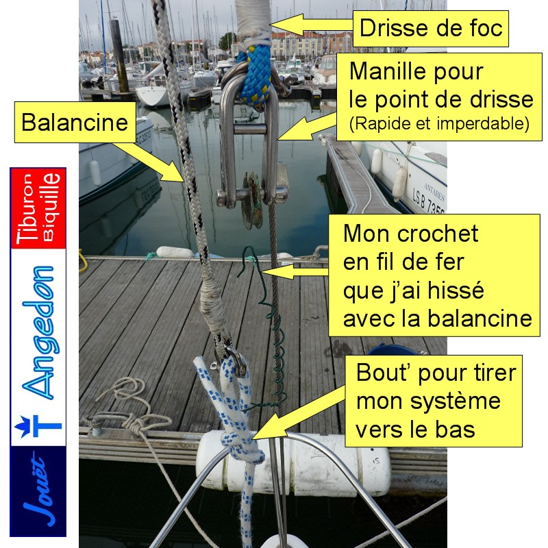 La solution