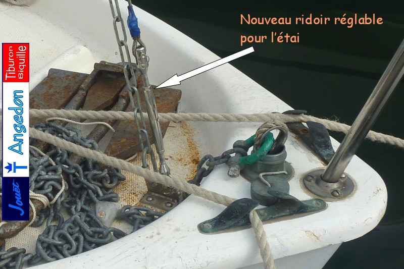 Plus pratique au mâtage/démâtage