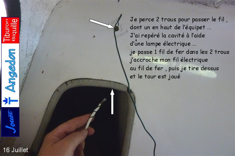 Passage du fil lectrique