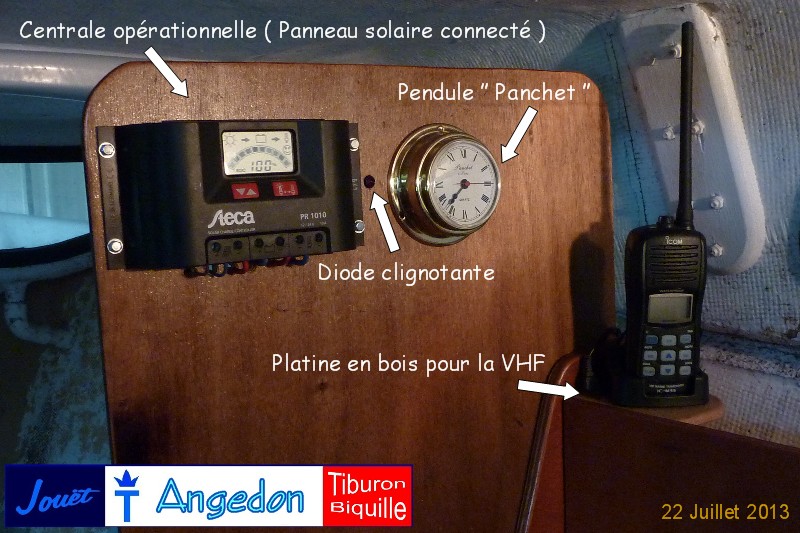 Fin de journée