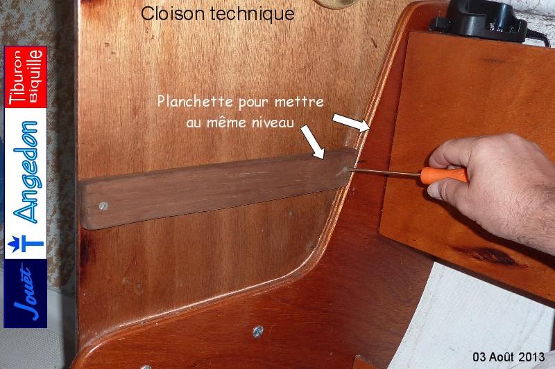 Préparation