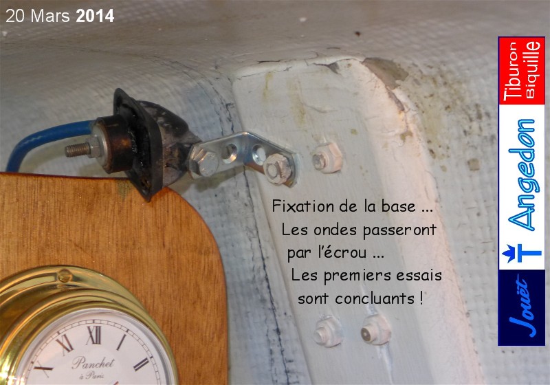 Définitif ?