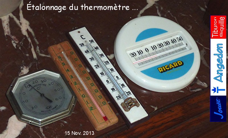 Réglage