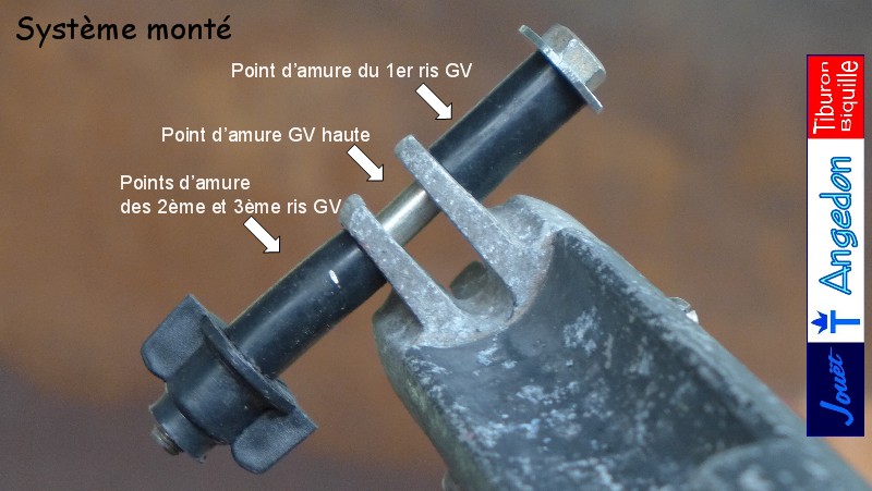 On met dans l'ordre qu'on veut ...