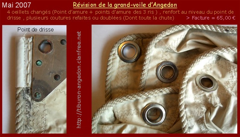 GV révisée